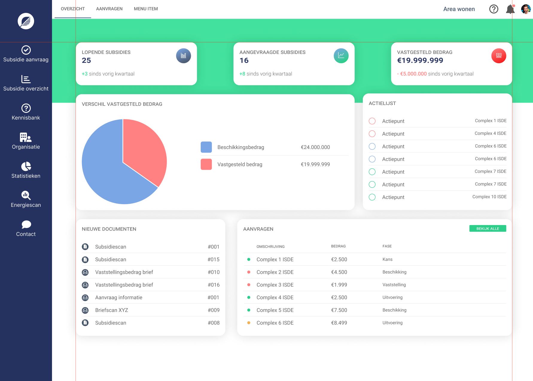 Webdesign subsidieloket