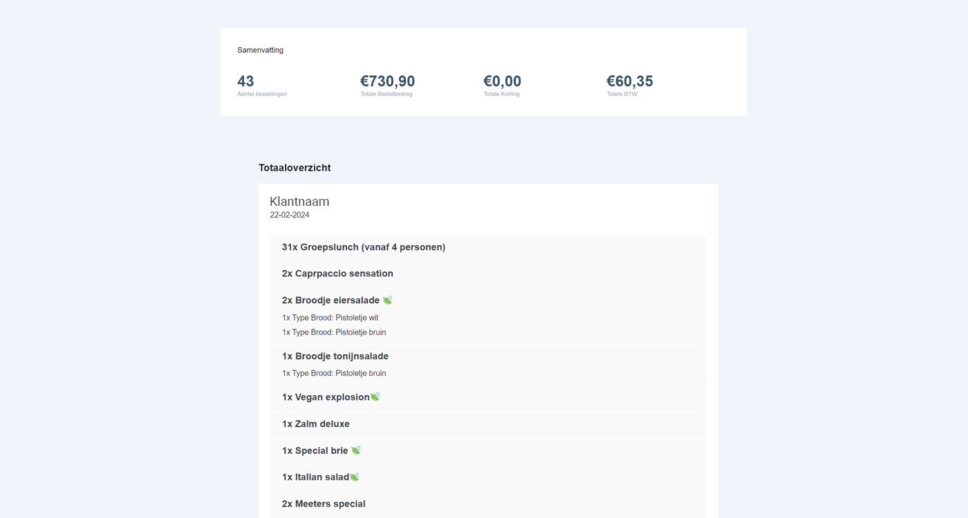 Uitdraaien van rapportages op niveau