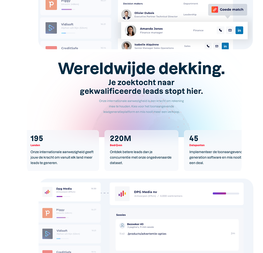 Leadinfo Header Image