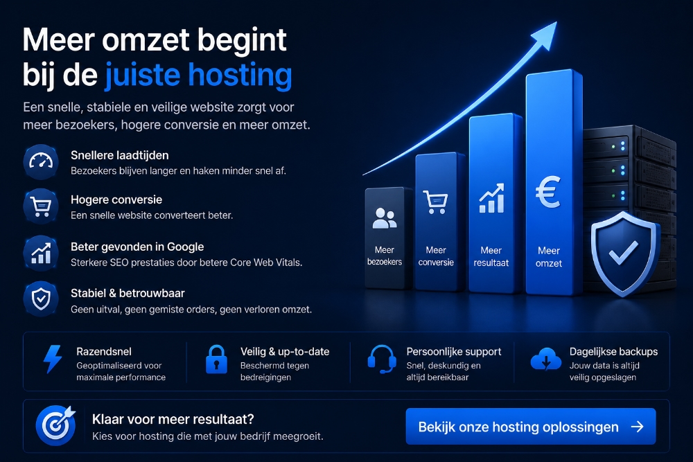 Laatste blog afbeeling met upsell voor snelle hosting